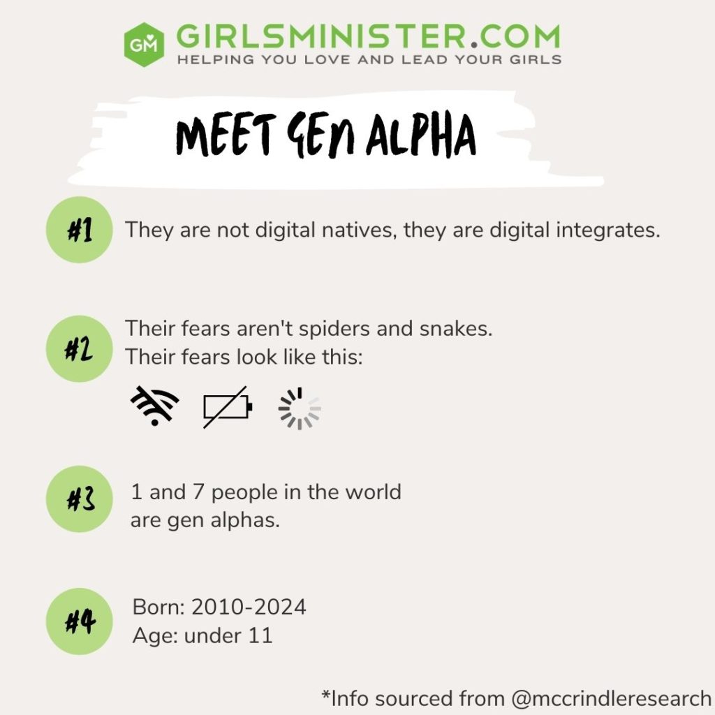 1-in-7-people-are-now-from-gen-alpha-what-do-you-know-about-them